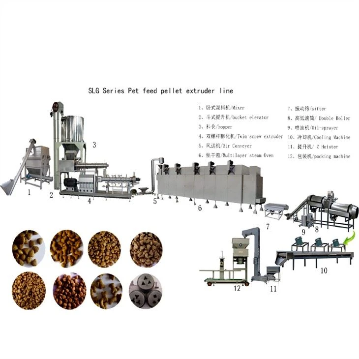 Dog Food Making Machine